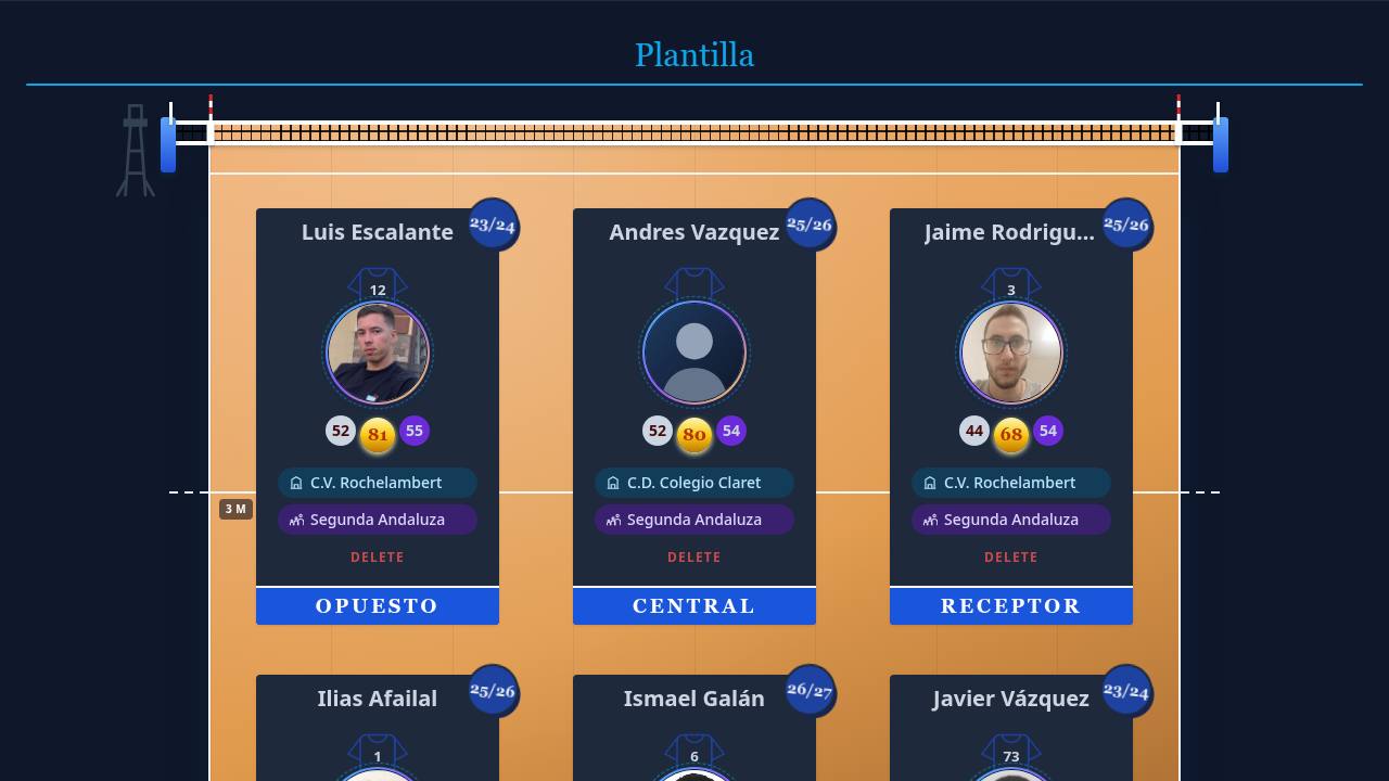 Your roster