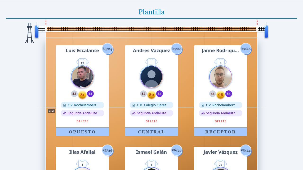 Your roster